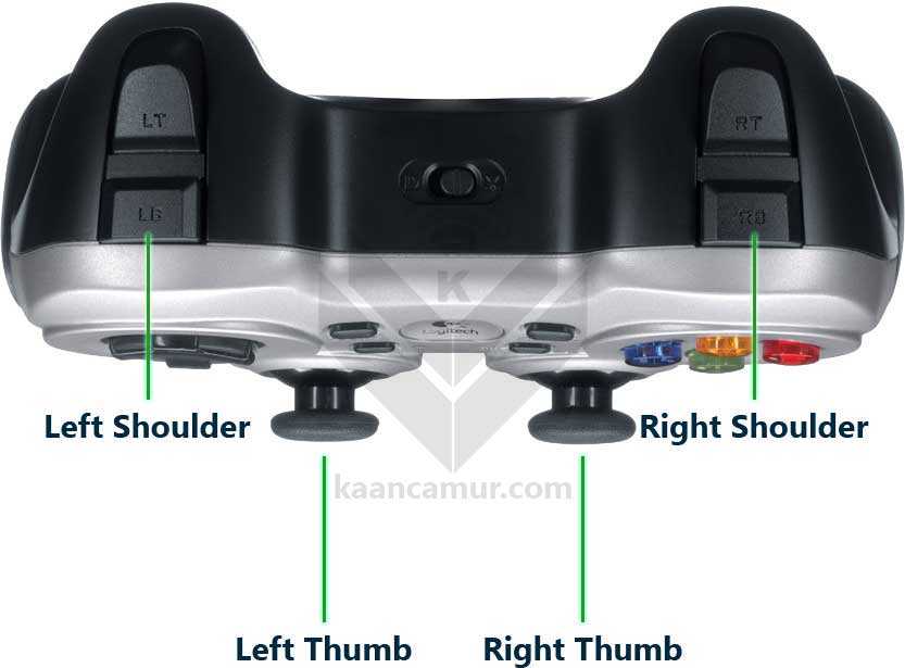 microsoft flight simulator (fsx) logitech f710 gamepad key definitions