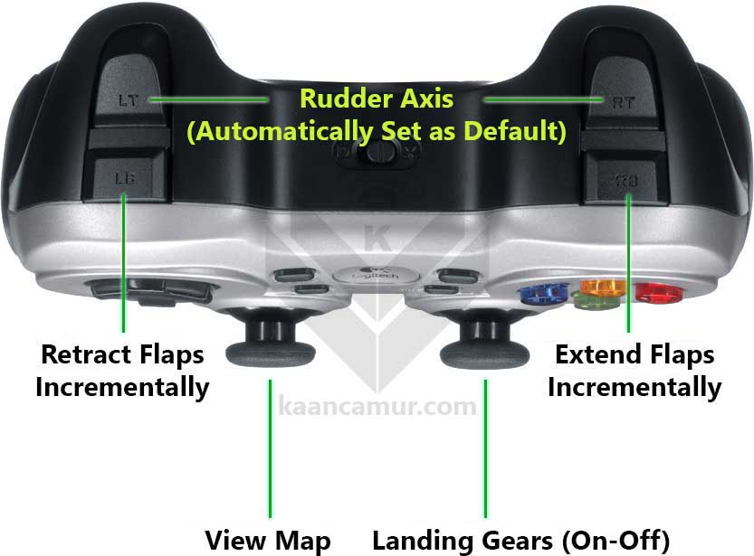 Check out the Microsoft Flight Simulator Xbox controller layout