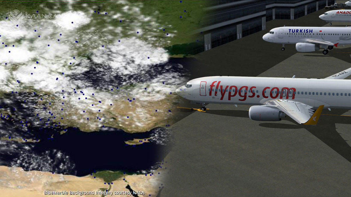 flight simulator x servers